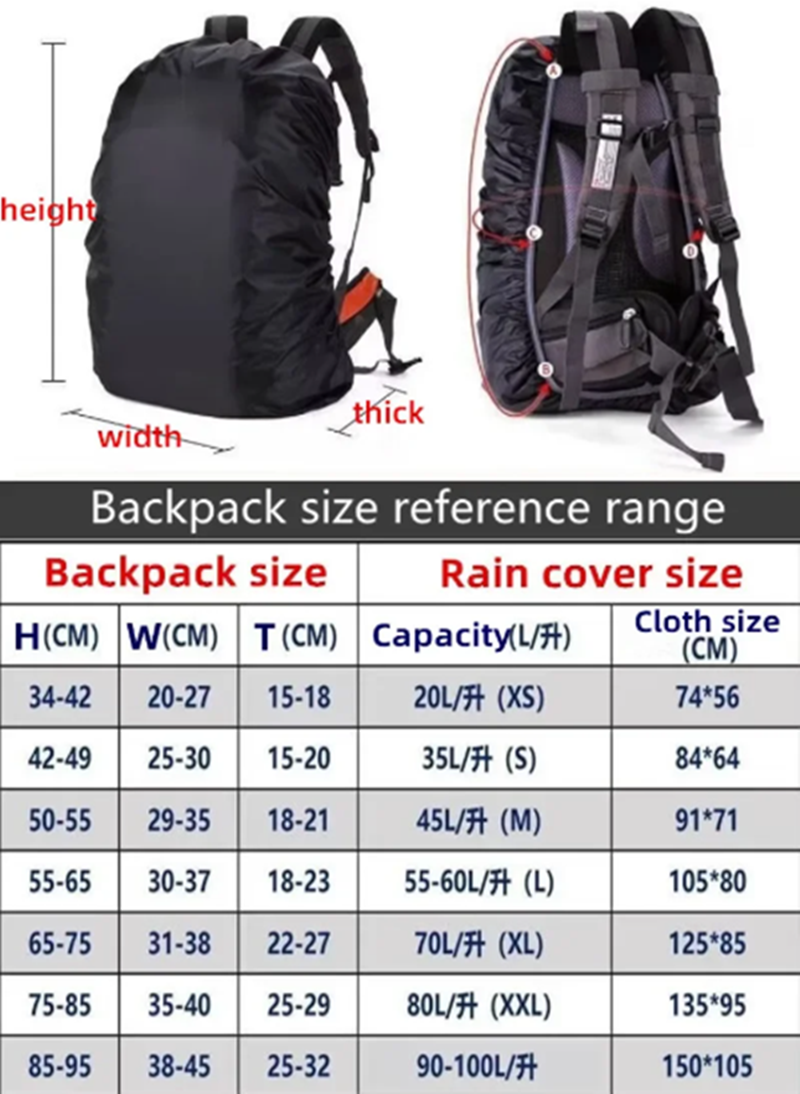 New Reflective Waterproof Back - Rain Cover Backpack recensie en prijs