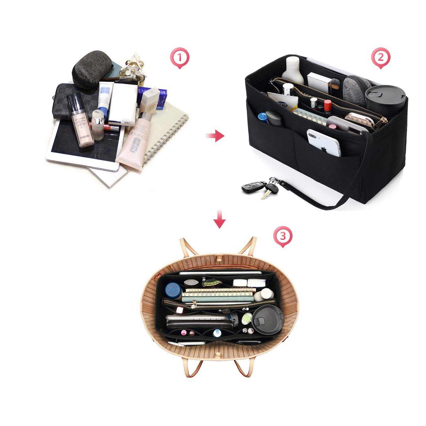 Felt Purse Organizer Insert -  - Backpack Insert Organizer recensie en prijs