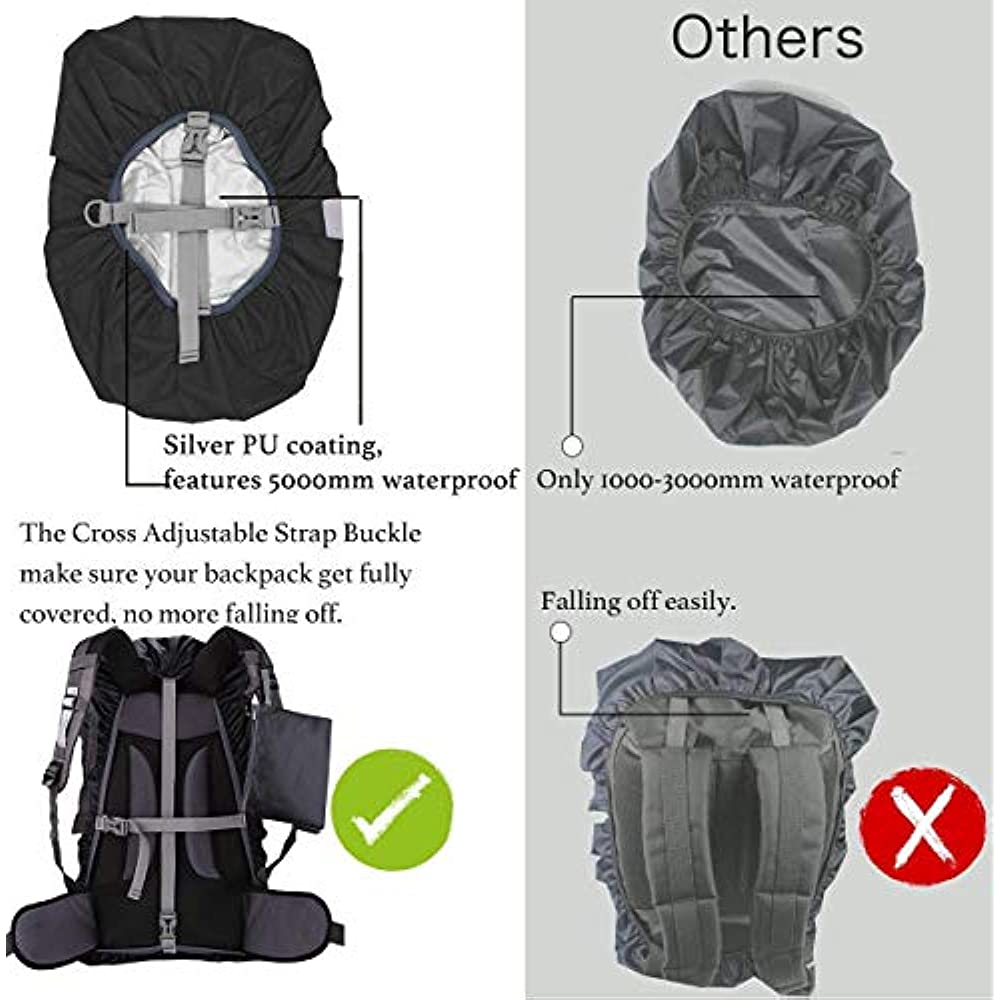 Waterproof Backpack Rain Cover - Rain Cover Backpack recensie en prijs