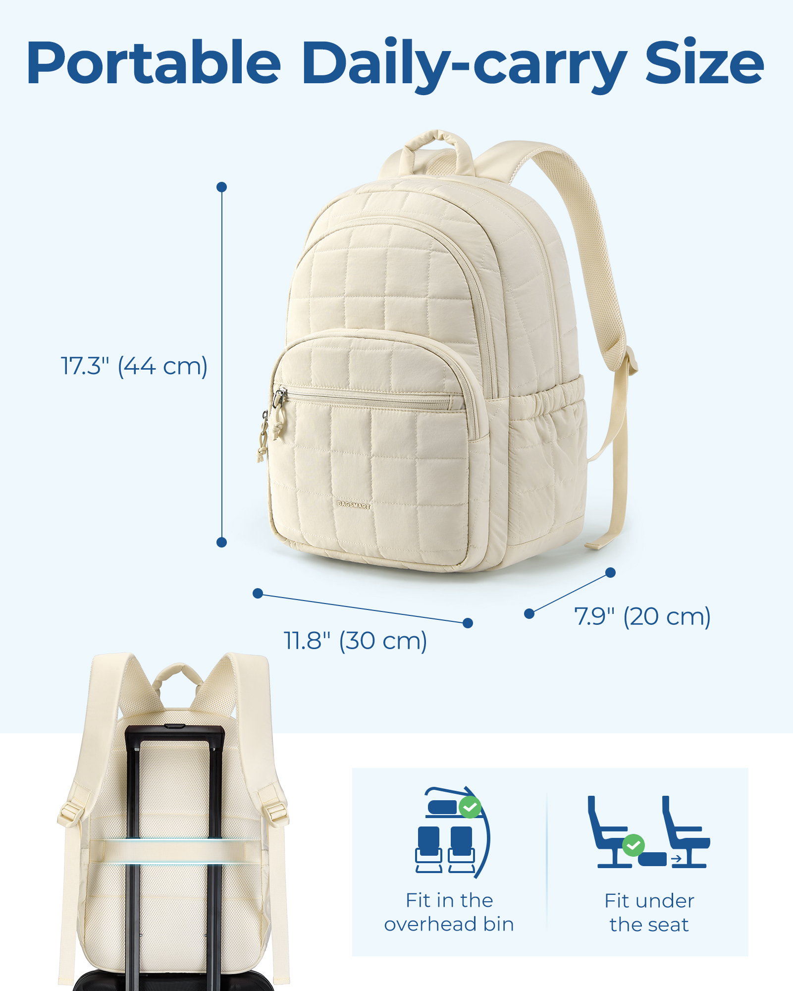 BAGSMART Laptop Bags College C - Laptop Backpack 15.6 recensie en prijs